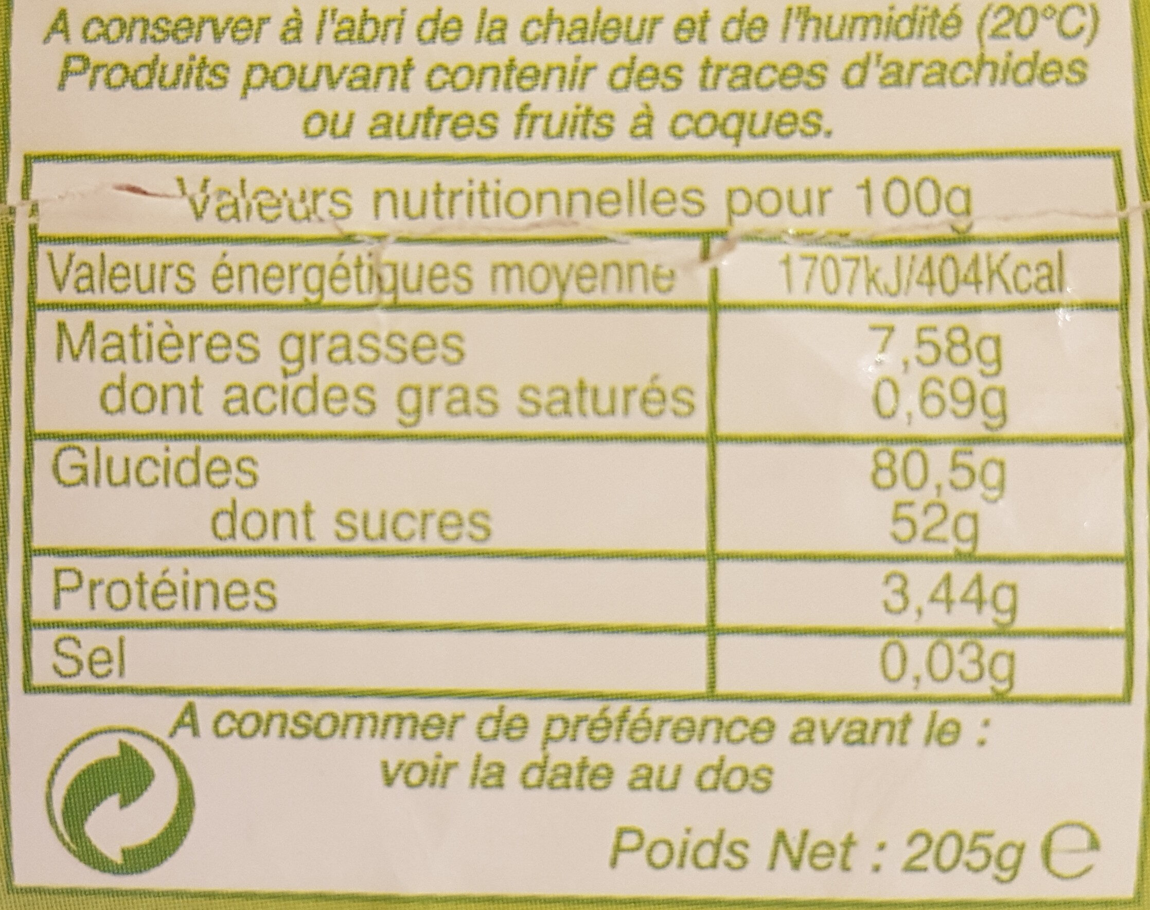 Nougat assorti cubes - Nutrition facts - fr
