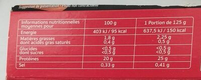 Saumon Rose du Pacifique 2 x 125 g - Tableau nutritionnel