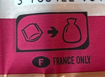 Carrés au beurre, pointe de sel et choco noir - Wiederverwertungsanweisungen und/oder Verpackungsinformationen - fr