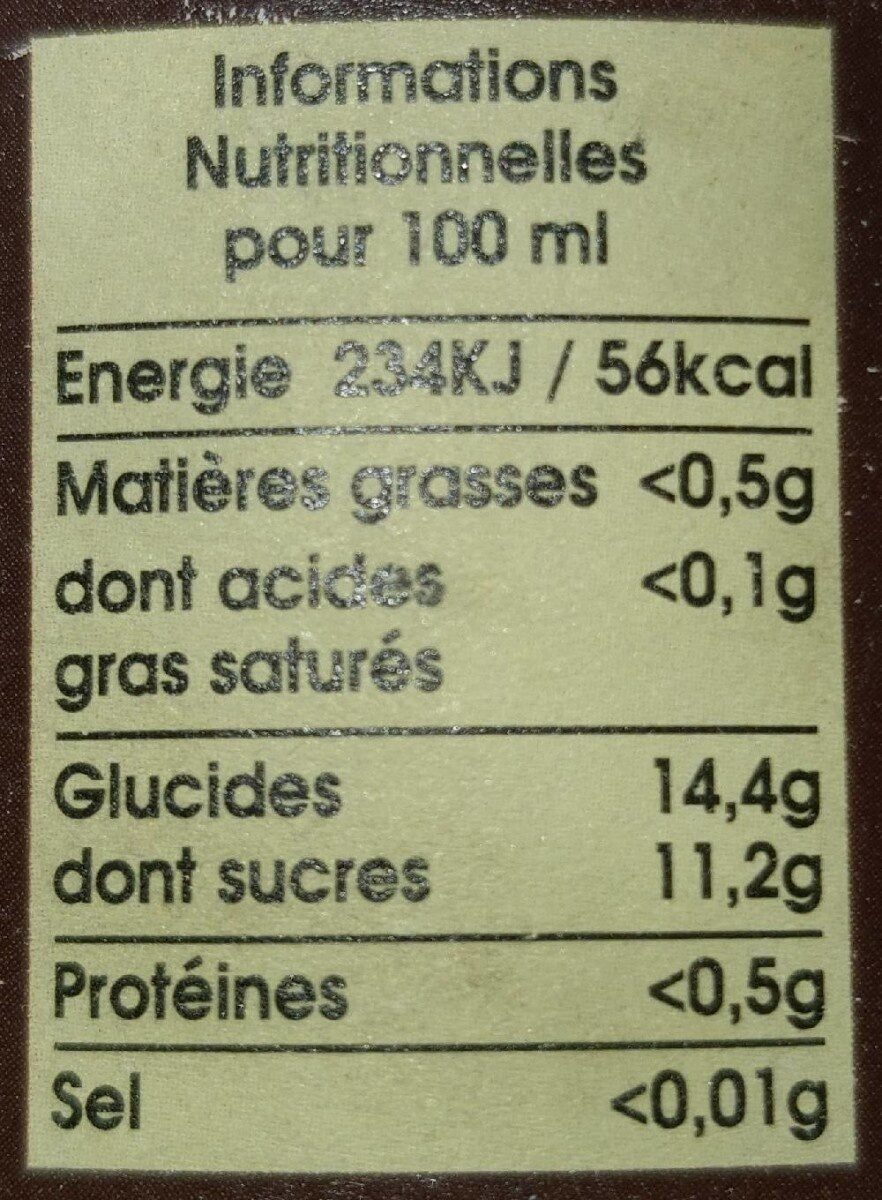 Nectar de poire - Nutrition facts - fr
