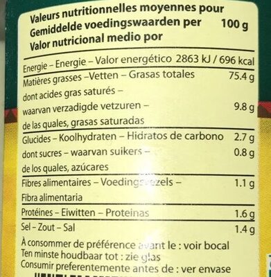 Mayonnaise à la moutarde de Dijon - Nutrition facts - fr