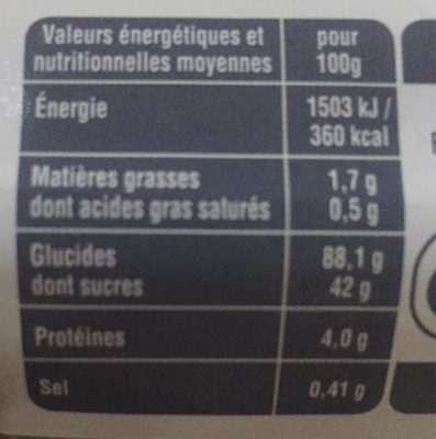 Nonnettes de Dijon Fourrées à la Confiture de Myrtille - Tableau nutritionnel