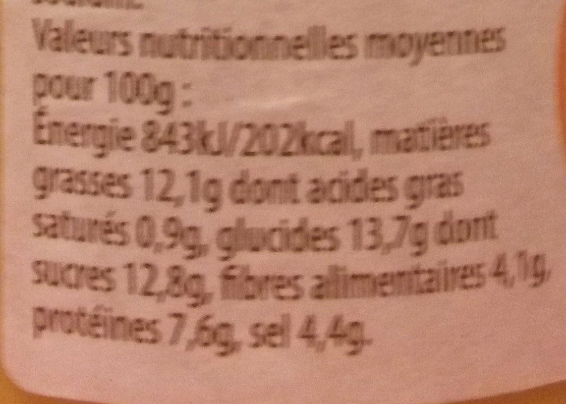 Moutarde au miel - Nutrition facts - fr