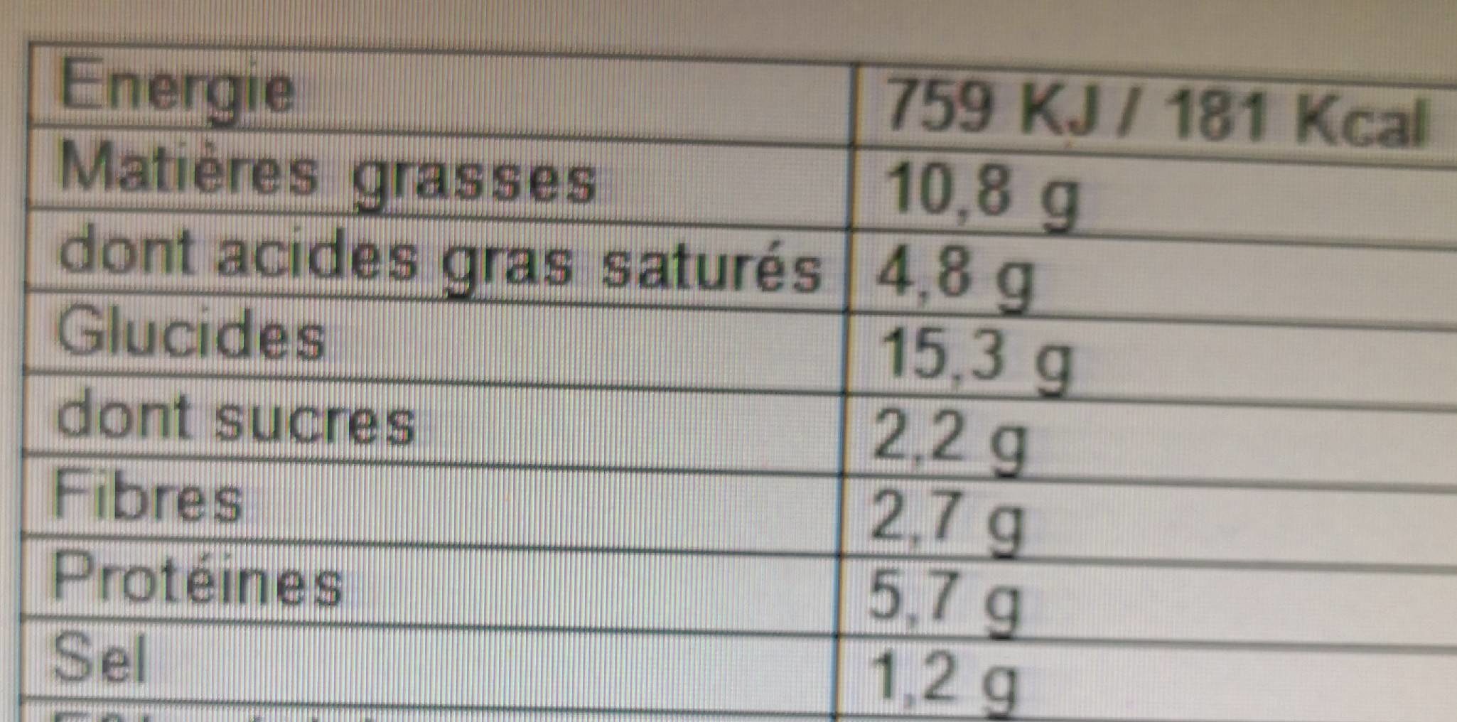Risotto quinoa aux cèpes - Información nutricional - fr