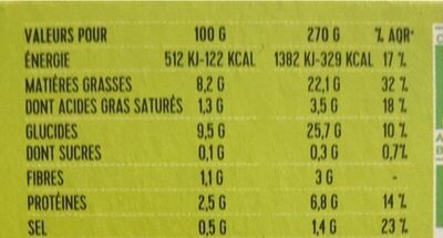 Quinoa aux légumes verts - Nutrition facts - fr