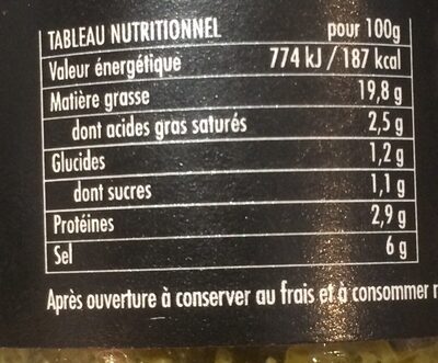 Pistou - Nutrition facts - fr