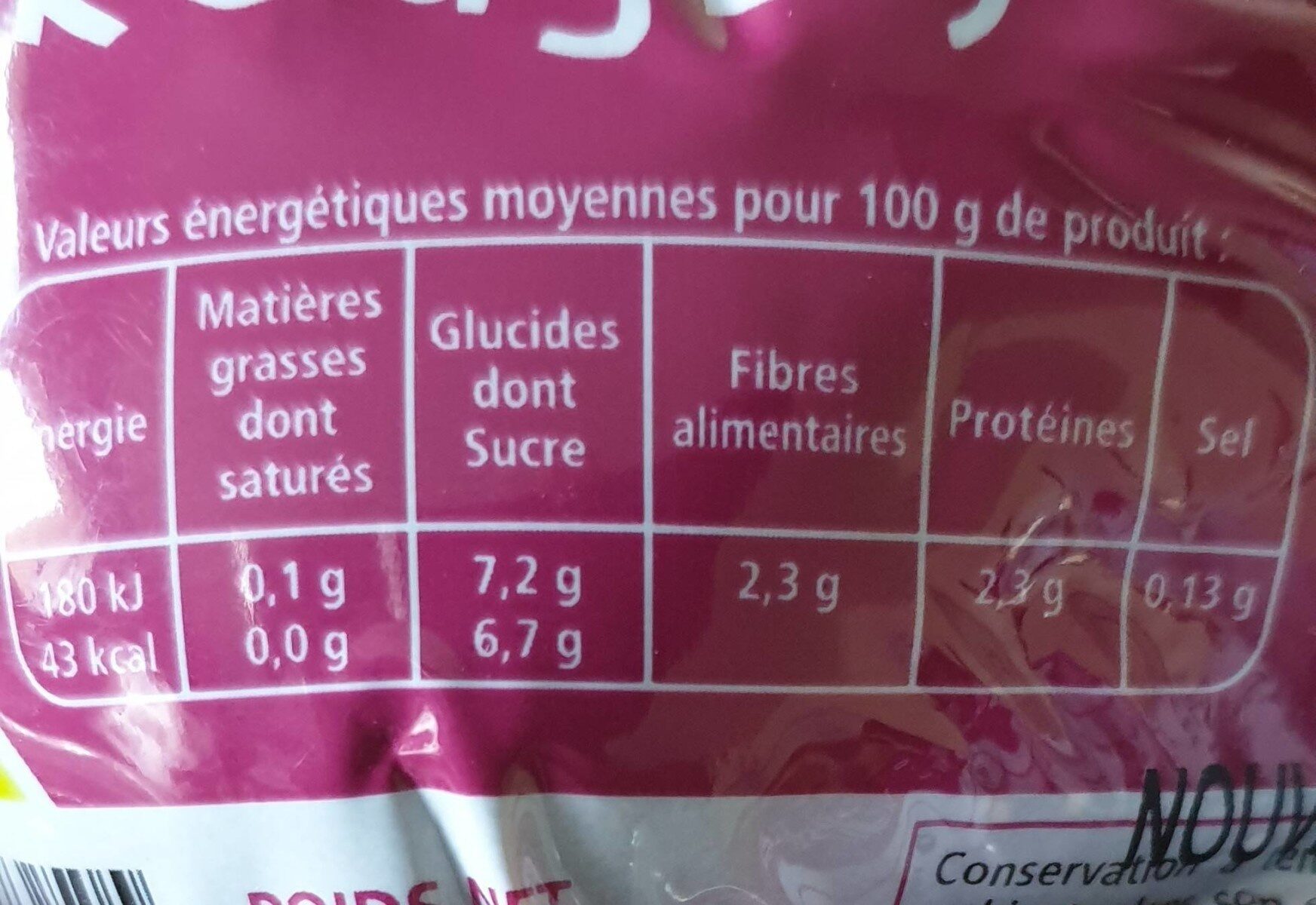 Betteraves Rouges Cuites et Épluchées - Nutrition facts - fr