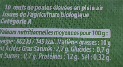 Oeuf (Entier) - Ingredients - fr