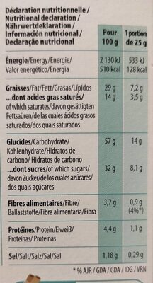 Goûtine Noix de Coco - Nutrition facts - fr