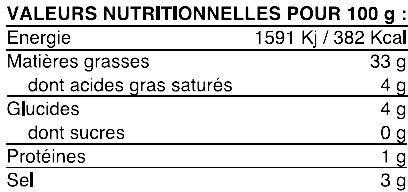 Tapenade noire - Nutrition facts - fr