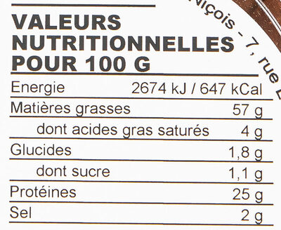 Amandes grillées salées - Nutrition facts - fr