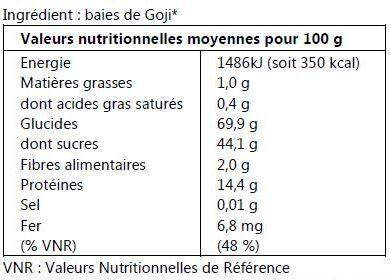 Baies De Goji - Nutrition facts - fr