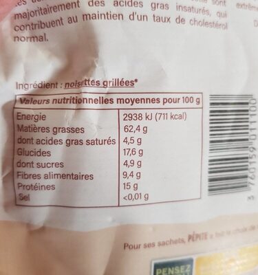 Noisettes grillées en poudre - Nutrition facts - fr