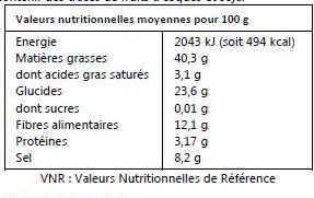 Olives séchées - Nutrition facts - fr