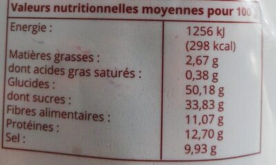 Tomates de Turquie - Nutrition facts - fr