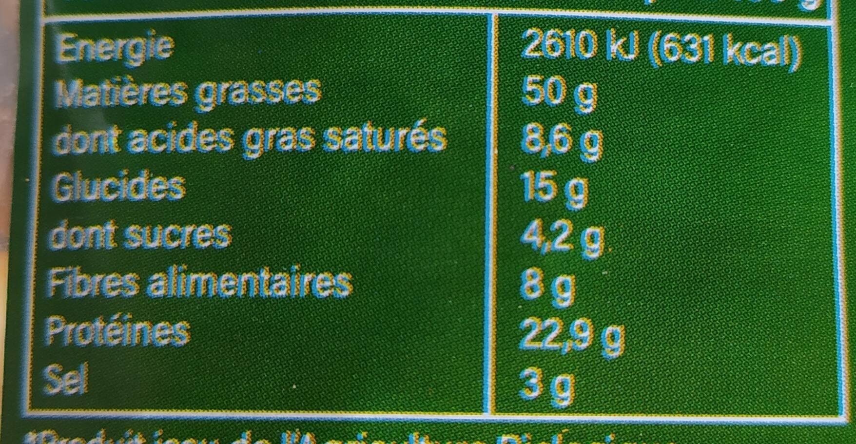 Cacahuètes curry rouge - Nutrition facts - fr