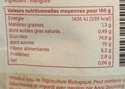 Mangues séchées - Nutrition facts - fr