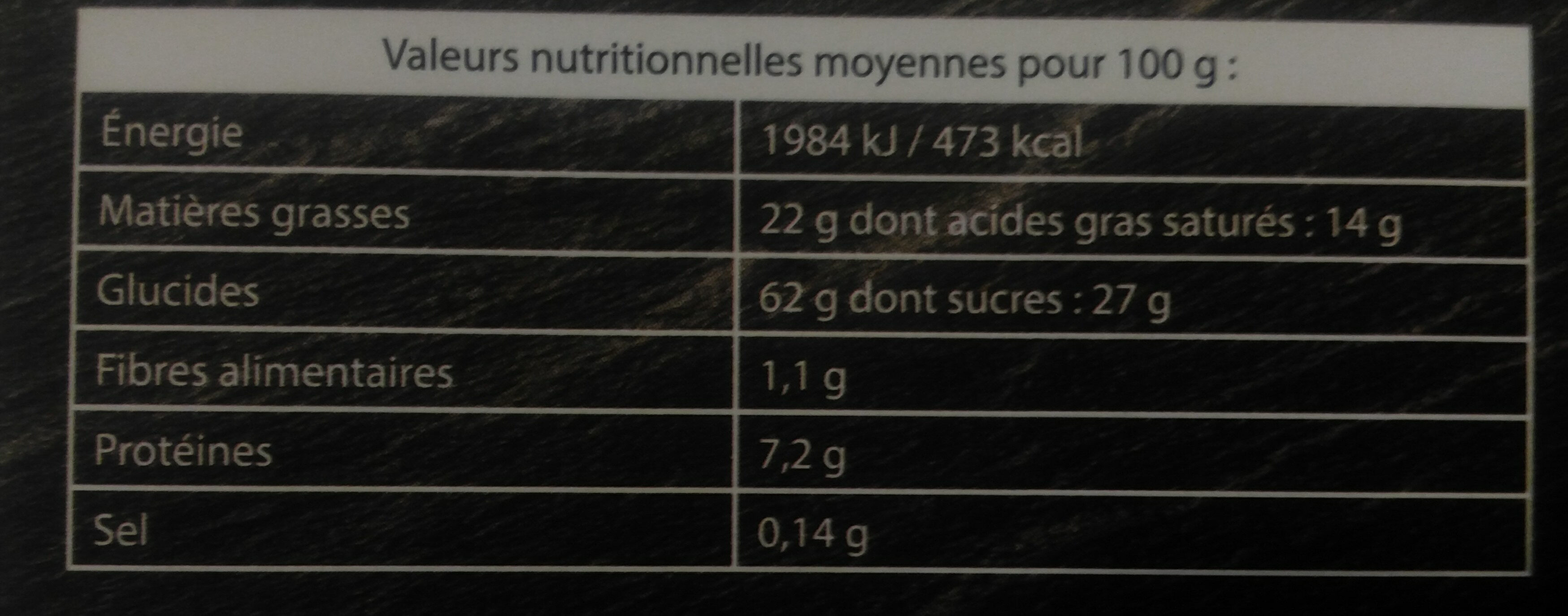 Sablés de Savoie FRAMBOISE - Nutrition facts - fr