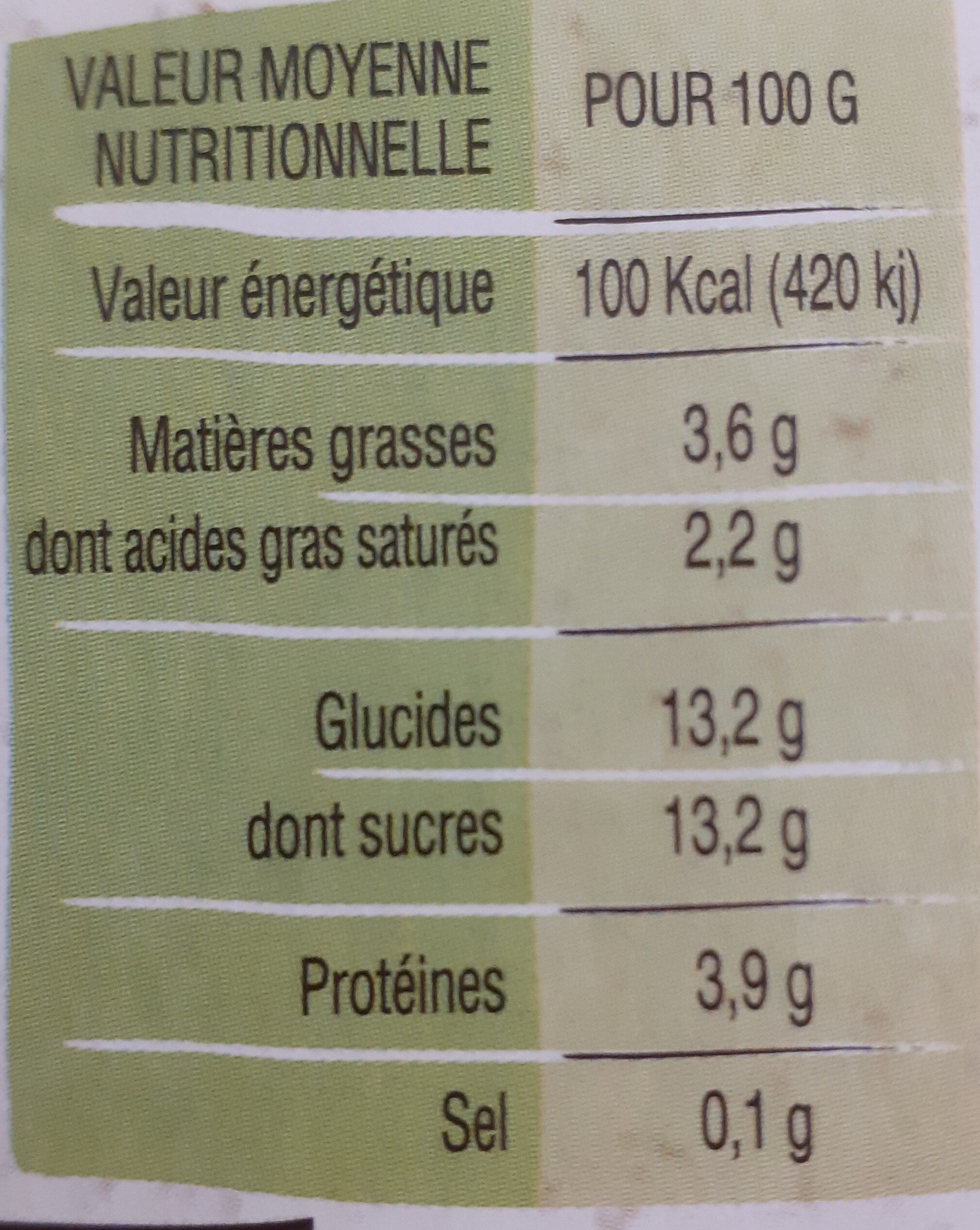 Yaourt au lait entier, Arôme naturel Citron vert - Nutrition facts - fr
