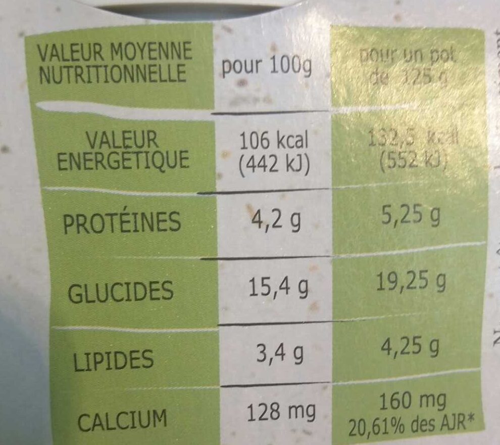 Yaourts Arôme Café - Nutrition facts