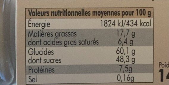 Macarons - Información nutricional - fr