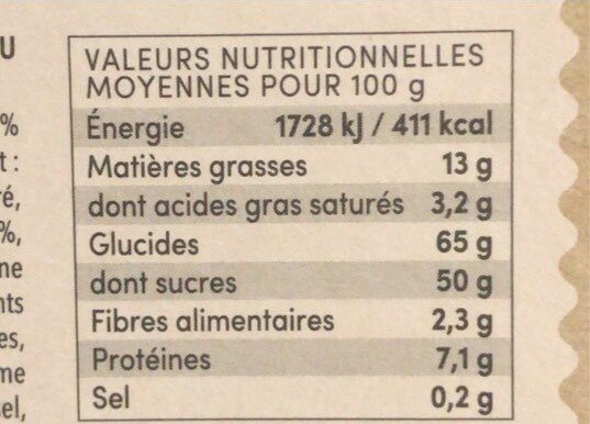 12 macarons douceur - Nutrition facts - fr