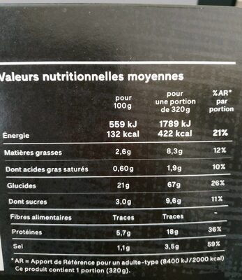 Gyudon : Riz surmonté de lamelles de boeuf d oignons et sauce soja - Nutrition facts - fr