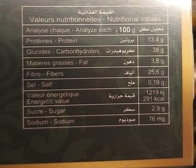 Menthe du maroc - Nutrition facts - fr