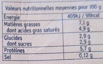 Yaourt brebis nature - Nutrition facts - fr