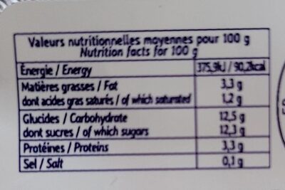 Yaourt artisanal fraise - Nutrition facts - fr