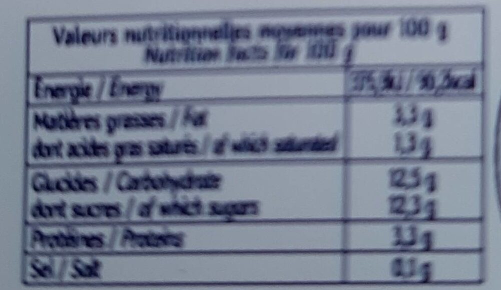 Yaourt artisanal 4 agrumes - Nutrition facts - fr