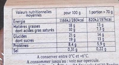 Mousse chocolat noir sur lit d'orange - Nutrition facts - fr