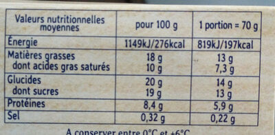 mousse chocolat noir sur lit de framboise - Nutrition facts - fr
