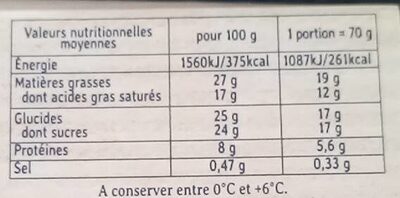 Mouse chocolat au lait - Nutrition facts - fr