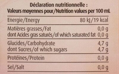 Hibiscus Sureau au Jus de Groseille - Nutrition facts - fr