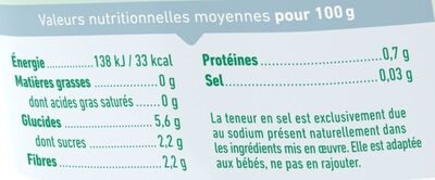 Purée surgelée de carotte bio avec petits morceaux fondants pour bébé dès 9 mois - Nutrition facts - fr