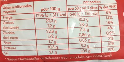 Cheesy balls - Nutrition facts - fr