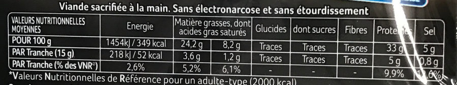Le Gros Sec - Nutrition facts - fr