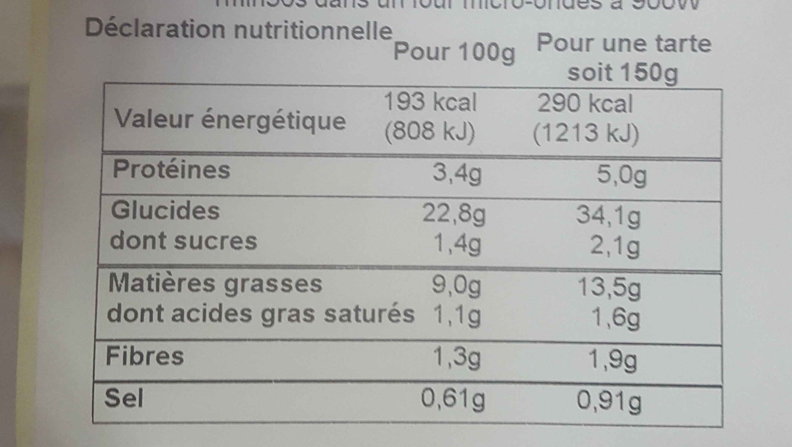 Tarte compotee d'aubergines aux olives - Voedingswaarden - fr