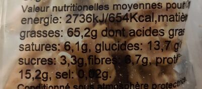 Cernaux de noix - Nutrition facts - fr