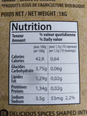 Crayon d'assaisonnement à tailler Curry - Nutrition facts - fr