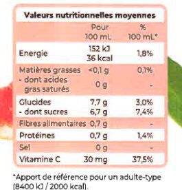 Pamplemousse - Información nutricional - fr