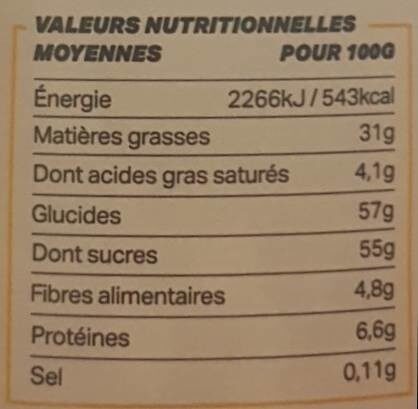 Pâte à Tartiner Chocolat Noisettes Bio - Tableau nutritionnel