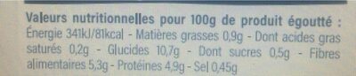 Flageolets France Bio - Tableau nutritionnel