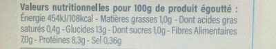 Haricots Rouges France Bio - Tableau nutritionnel