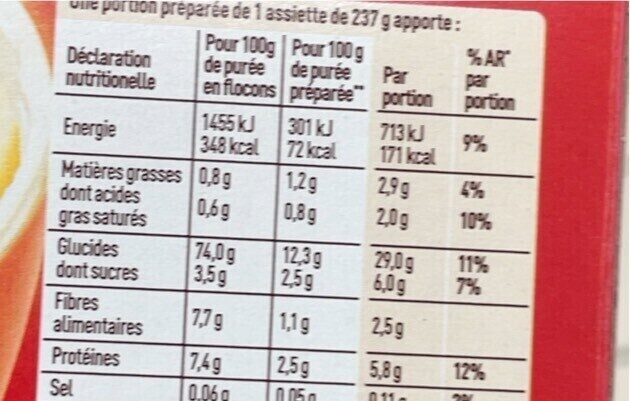 Purée - Nutrition facts - fr