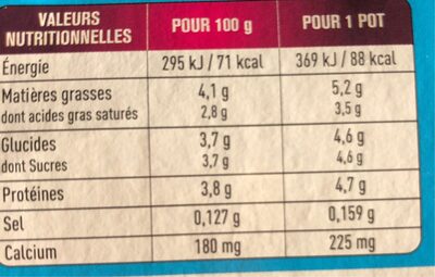 Yaourt nature bio - Nutrition facts - fr