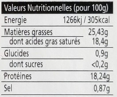 Camembert du Boulonnais - Tableau nutritionnel