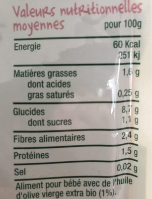 Ratatouille au quinoa-Good Gout-190g - Nutrition facts - fr