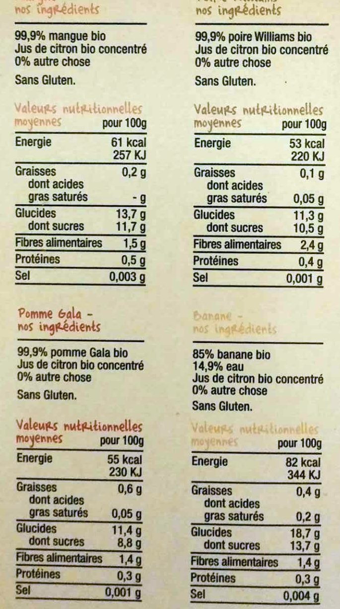 Gourdes de Fruits - Pomme Gala - Poire Williams - Mangue - Banane - Tableau nutritionnel